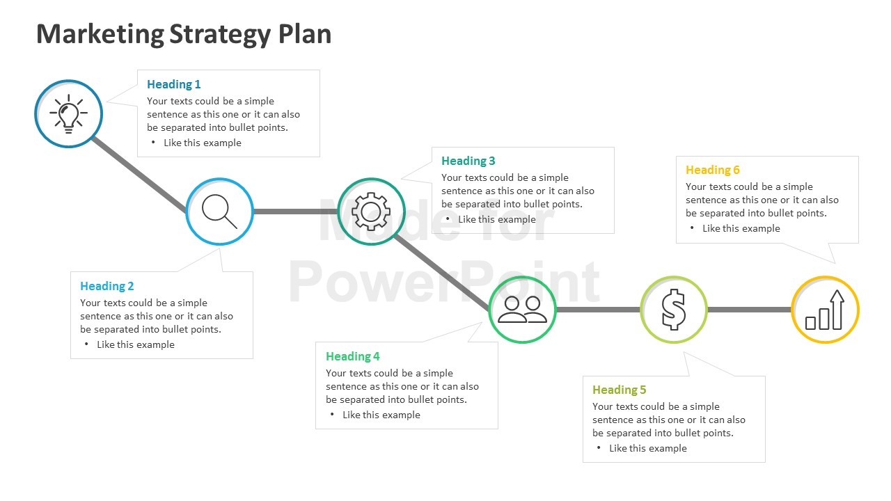 basic business plan template