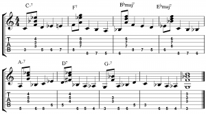 basic guitar chords pdf autumn leaves chord progression