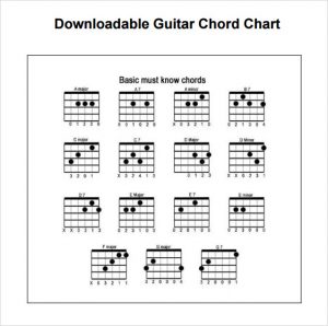 basic guitar chords pdf simple guitar chord chart
