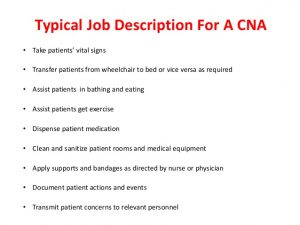 basic letter format all about certified nursing assistant