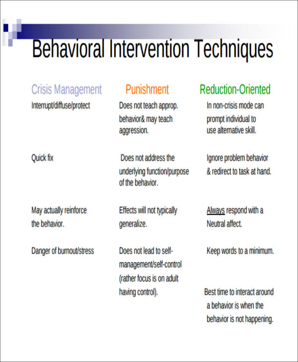 behavior intervention plan example