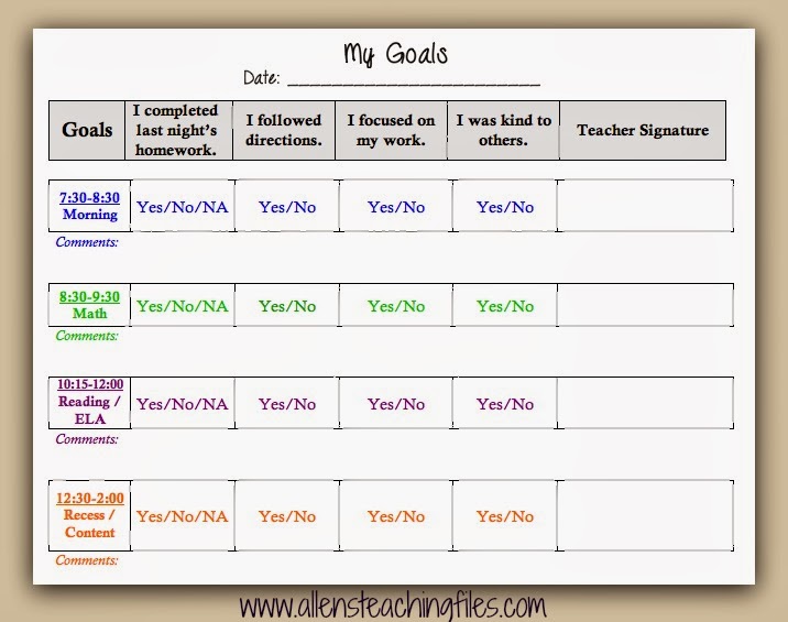 behavior plan template