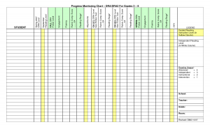 behavior tracking chart progress monitoring chart templates