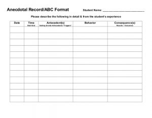 behavior tracking sheet data collection forms