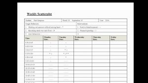 behavior tracking sheet functional behavior assessment scatter plot