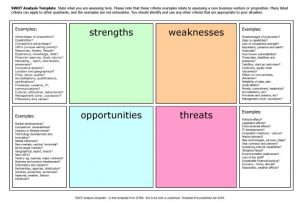 blank balance sheet other templates colorful example of swot analysis template x