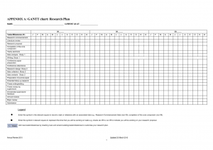 blank checks pdf research proposal gantt chart
