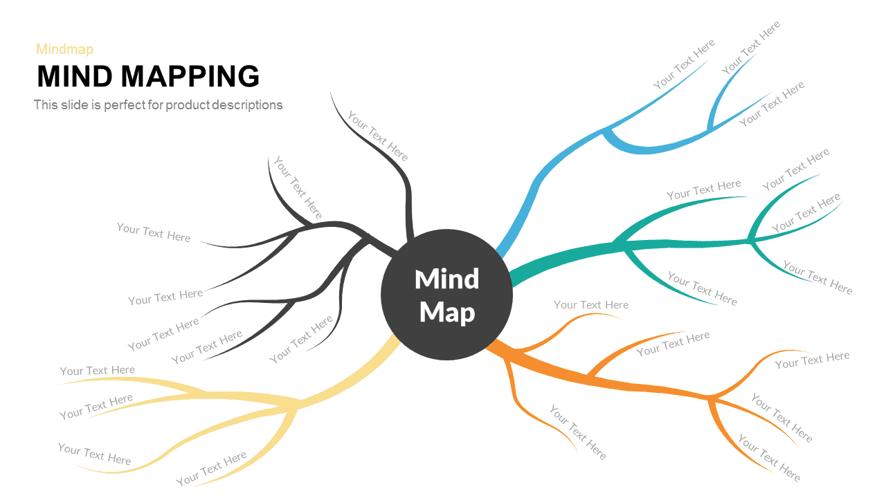 blank mind map