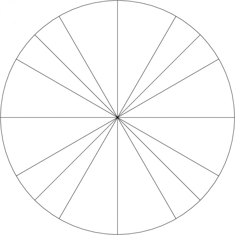 blank unit circle pdf