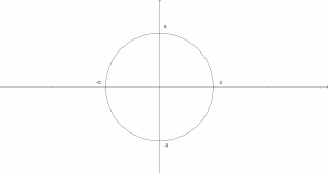 blank unit circle pdf unit circle