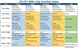 block schedule template block schedule
