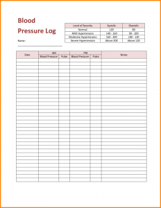 blood pressure log sheet blood pressure log sheet template blood pressure log
