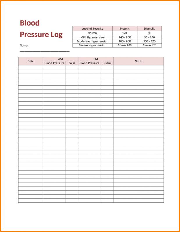 blood pressure log sheet