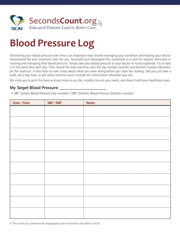 blood pressure log sheet