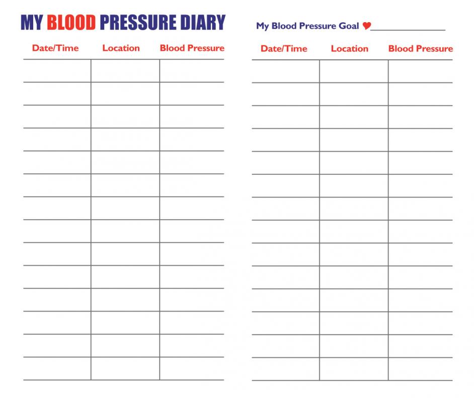 blood pressure logs