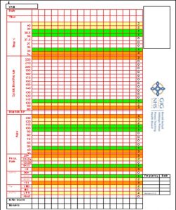 blood pressure record charts rrails