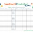 blood pressure record charts supplement medication chart jpg