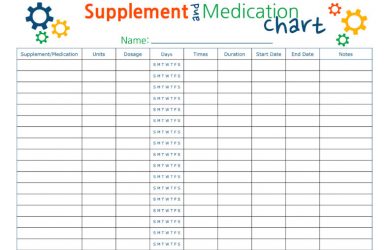 blood pressure record charts supplement medication chart jpg