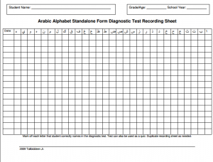 blood pressure recording chart arabic alphabet diagnostic record