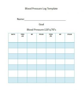 blood pressure recording chart blood pressure log template