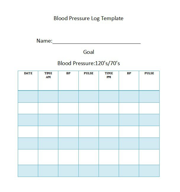 blood pressure recording chart
