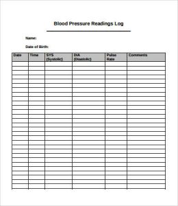 blood pressure recording chart blood pressure reading log