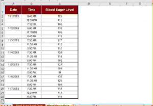 blood sugar chart pdf blood sugar chart pdf printable blood sugar chart