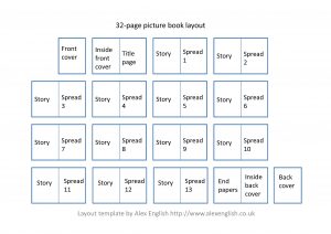 book layout template page picture book