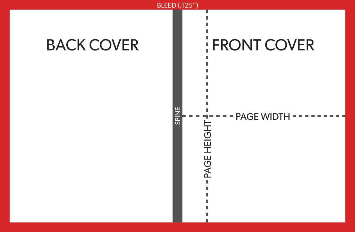 book layout template