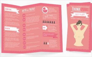 breast cancer awareness flyer typography breast cancer brochure template download