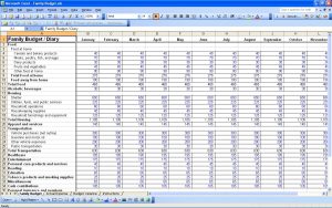 budget planner templates budget excel spreadsheet free download