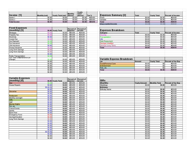 budget template pdf