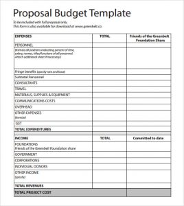 budgetary proposal template budget proposal sample