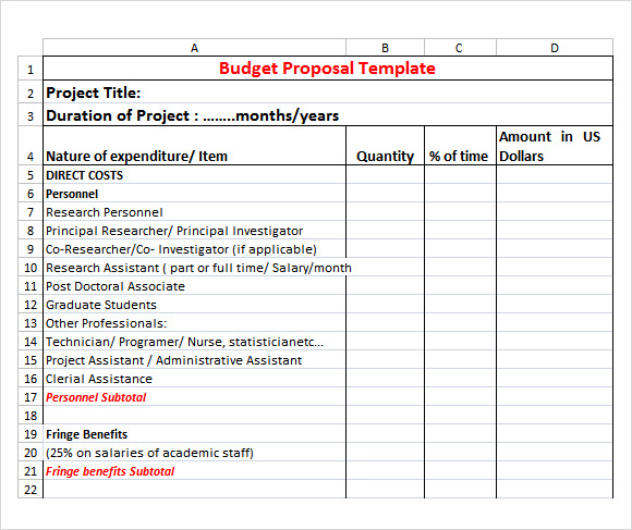 budgetary proposal template
