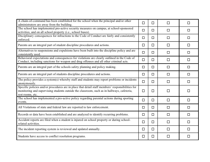 building inspection checklist