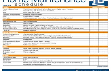 building maintenance checklist bbcbbabcd home maintenance schedule chore list