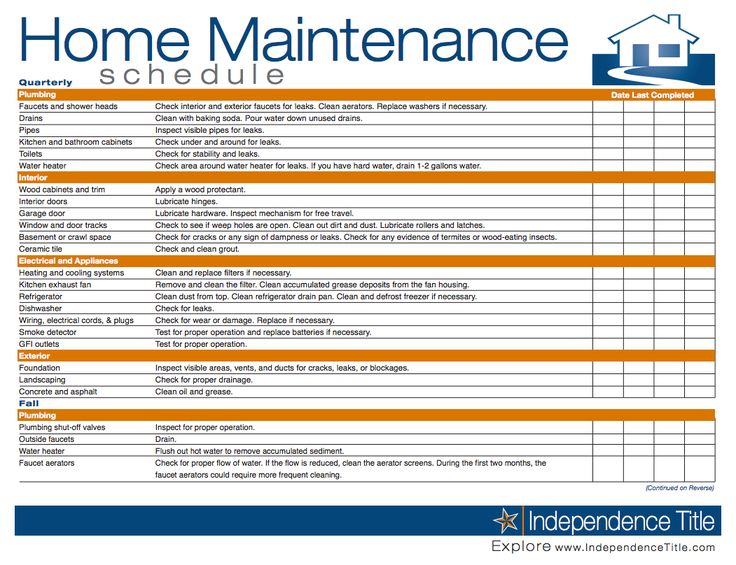building maintenance checklist