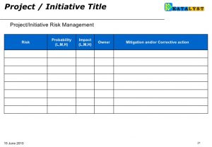 business action plan template bsc how to fill initiatives templates june