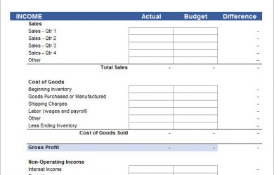 business budget template free business budget template