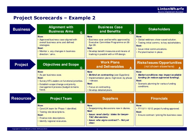 business case analysis example