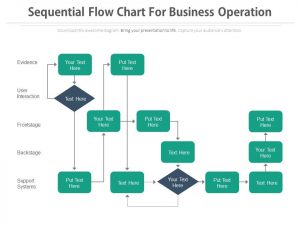 business case study examples sequential flow chart for business operation flat powerpoint design slide