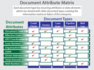 business credit application template document attribute matrix v v ed gradient