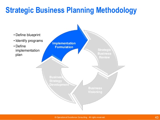 business development plan template