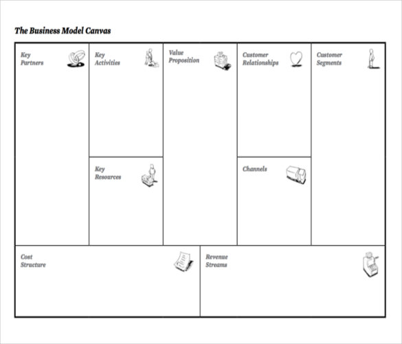 business model canvas template