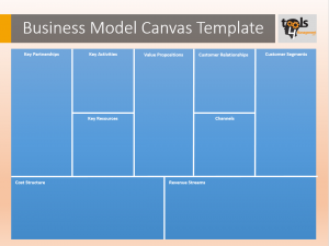 business model template business model canvas template