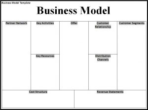 business model template business model template