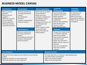 business model template business model template wpnwhqgd