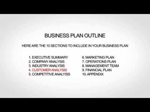 business plan outline template