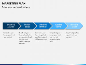 business plan outline template marketing plan slide