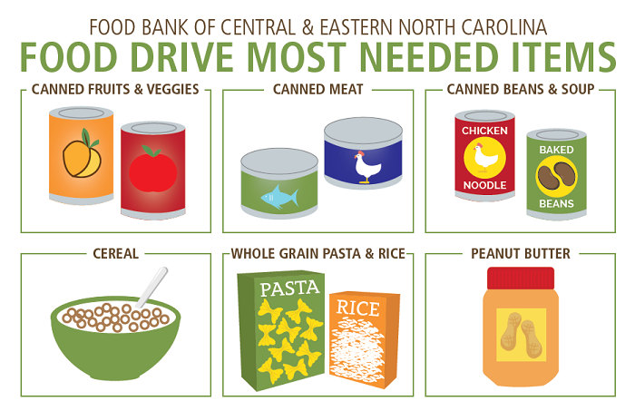 canned food drive flyer